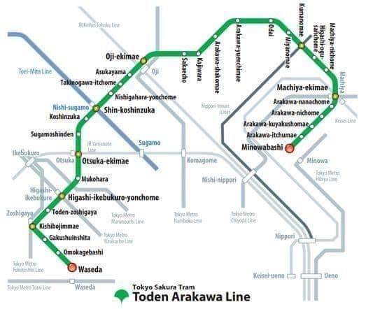 Karte der Tokioter Straßenbahnhöfe